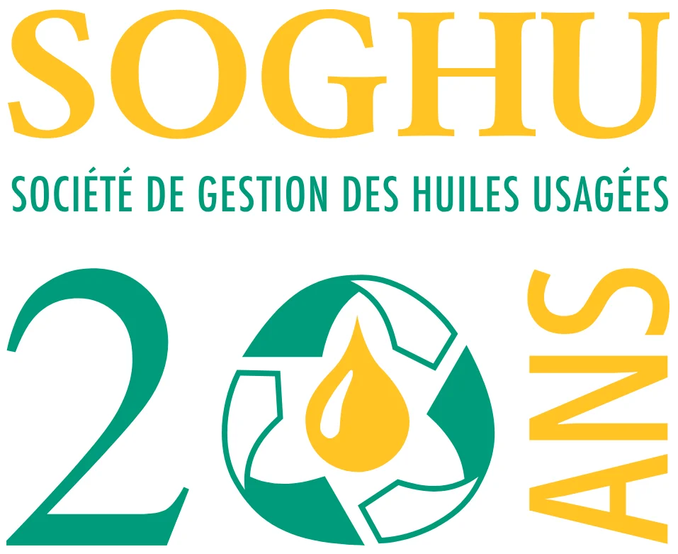 SOGHU
