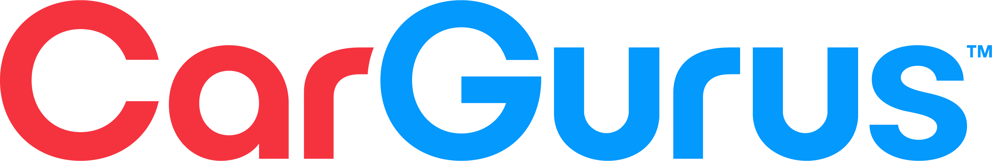 CarGurus