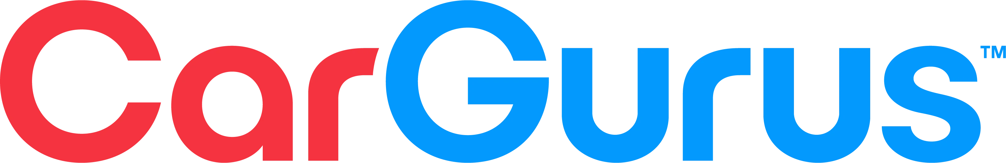 CarGurus